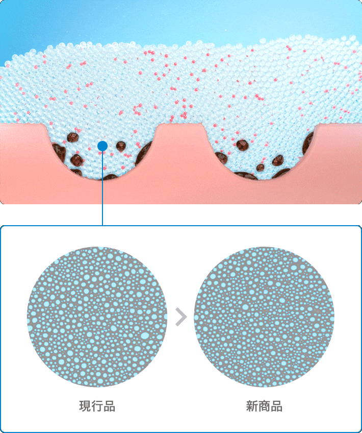 the image that shows micro form cleansing