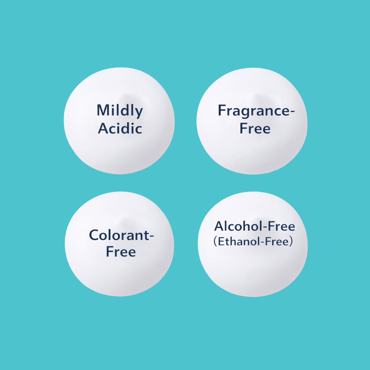 Four icons showing skincare features: mildly acidic formula, fragrance-free, colorant-free, and alcohol-free (ethanol-free), on a soft white background.