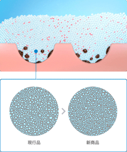 the image that shows micro form cleansing 
